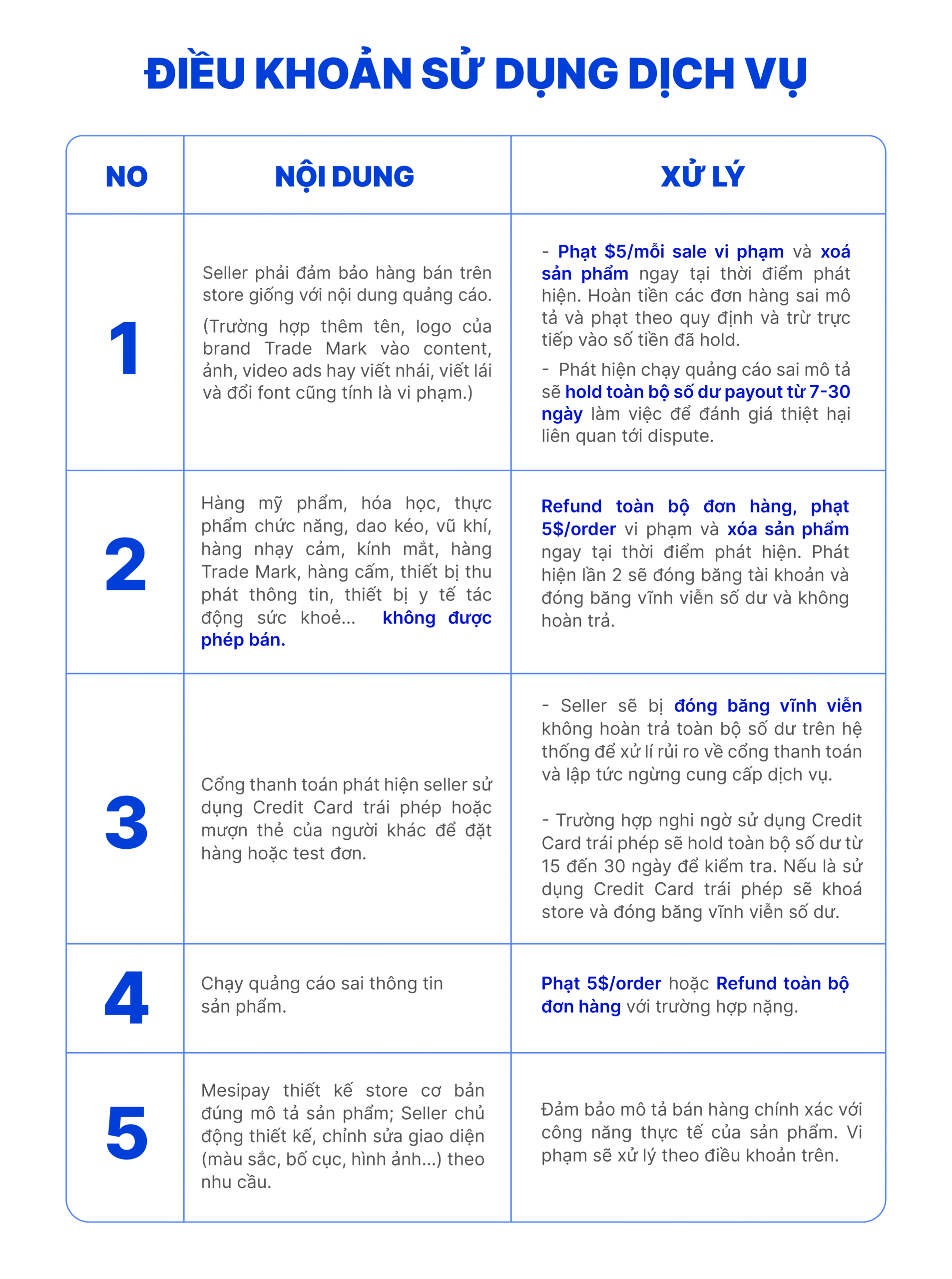 Điều khoản dịch vụ