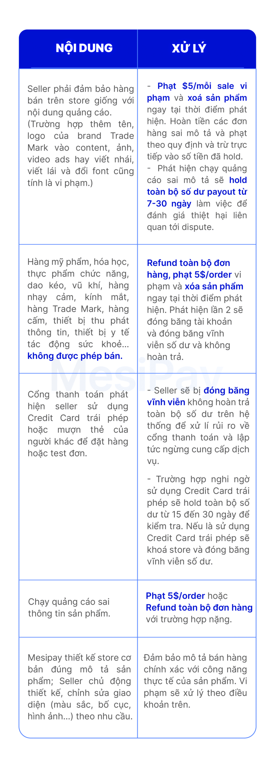 Điều khoản dịch vụ