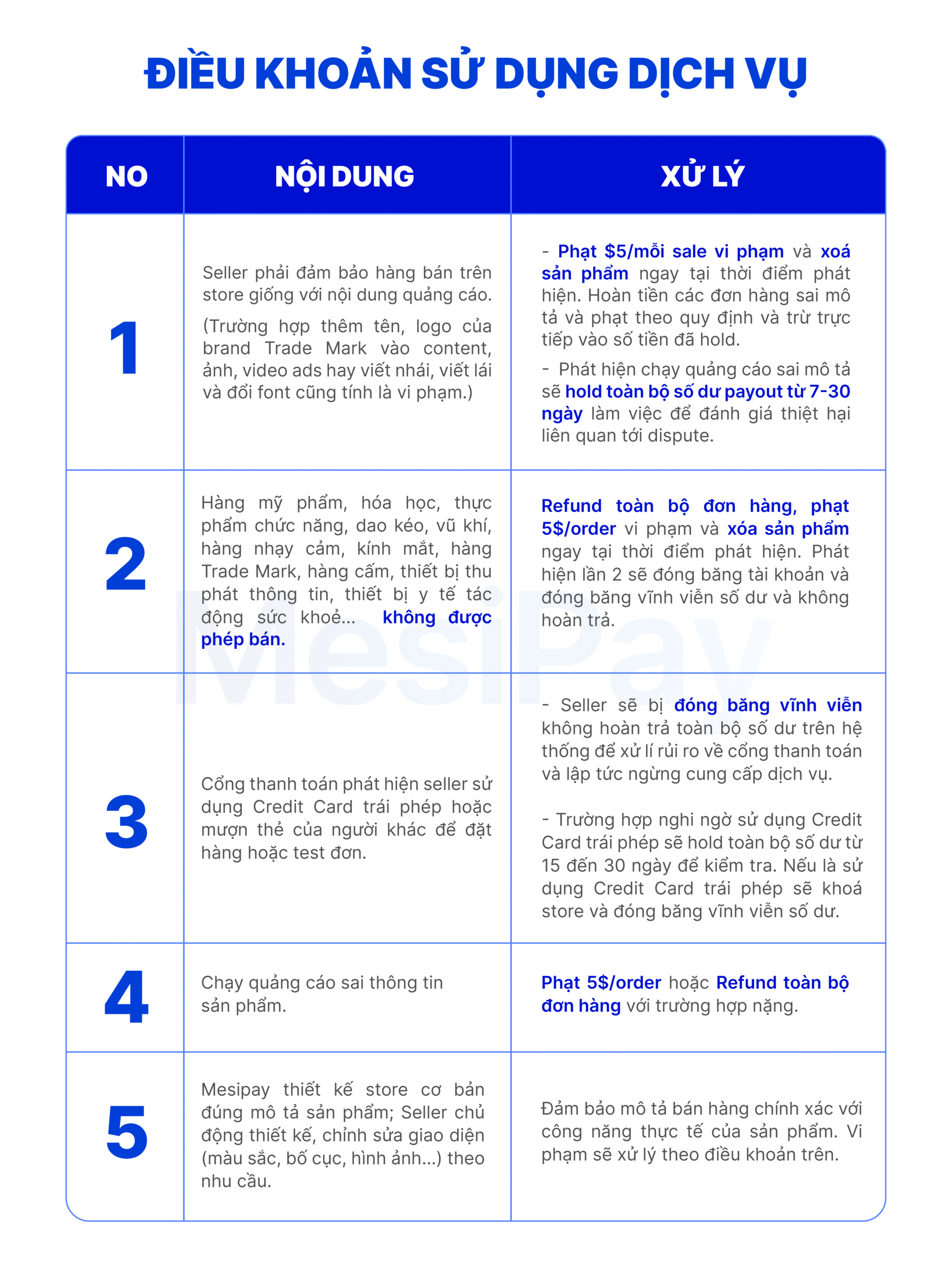 Điều khoản dịch vụ