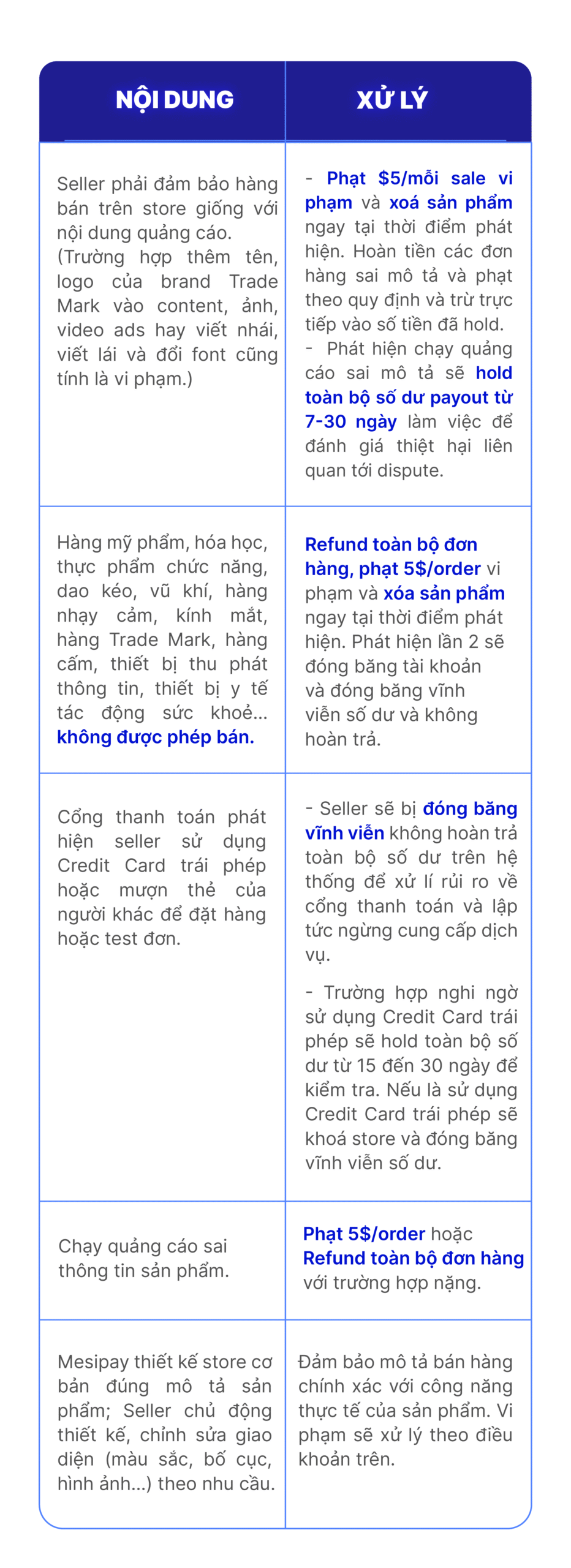 Điều khoản dịch vụ